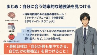 勉強の効率を最大化！今日から変わる具体的な学習戦略