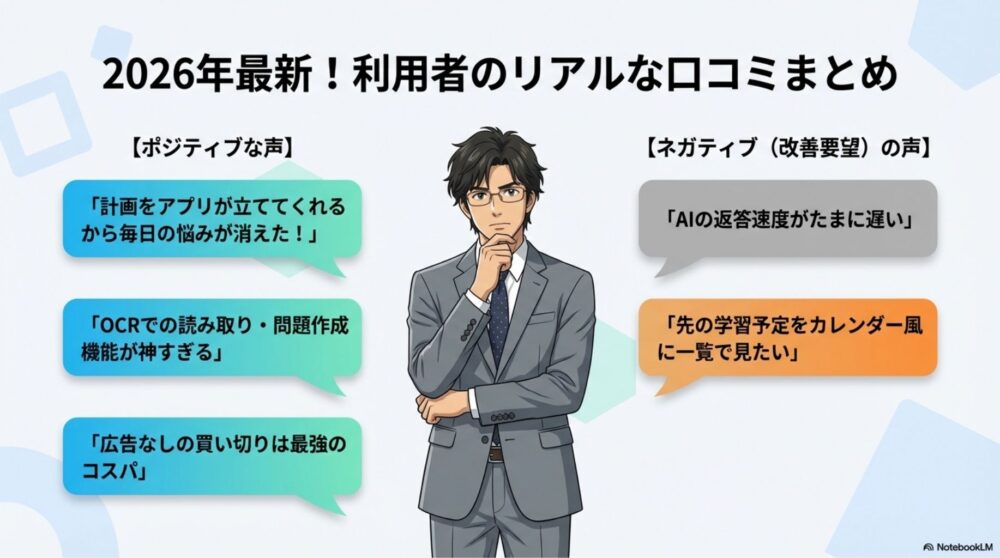 ポジティブとネガティブな口コミ・評判まとめ