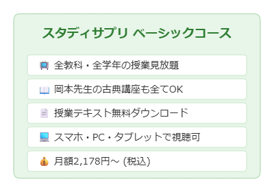 スタディサプリ古典の料金プラン