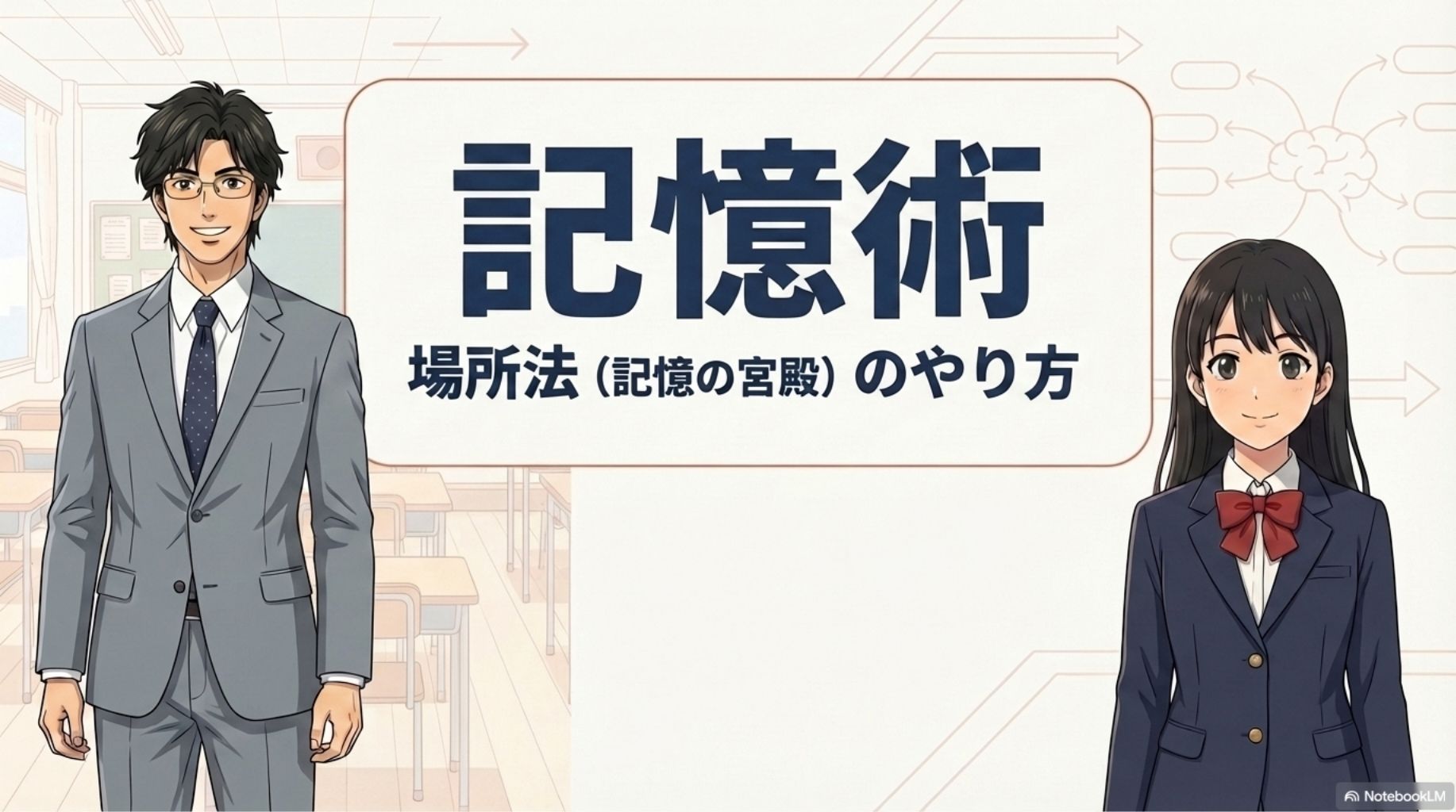 記憶術場所法のやり方、記憶の宮殿の作り方を図解で解説するたく先生とみちか