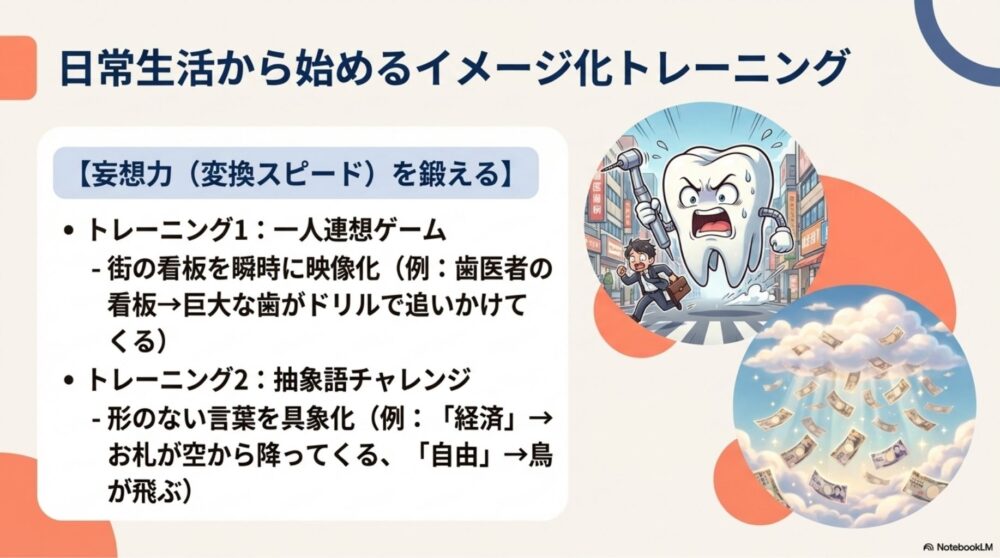 看板や抽象的な言葉を瞬時に映像化する、日常のイメージングトレーニング
