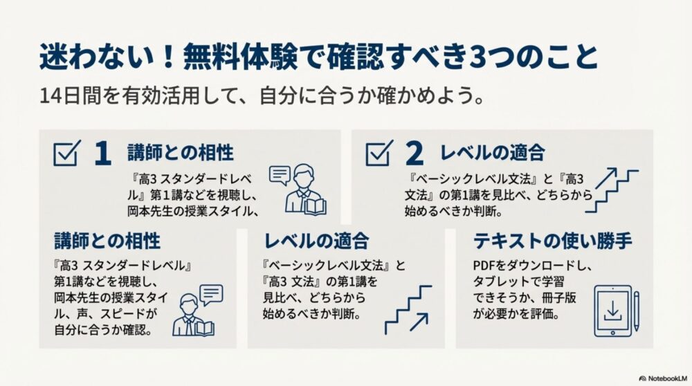 講師との相性、レベルの適合、テキストの使い勝手を確認することを推奨するチェックリスト。
