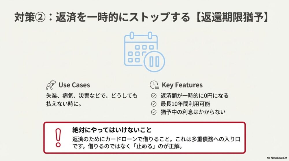 返済を一時的にストップする返還期限猶予制度の利用条件