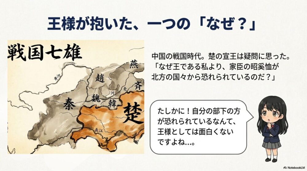 中国の戦国七雄の地図と、楚の宣王が「なぜ昭奚恤が北方の国々から恐れられているのか」と疑問を抱いている場面の図解。