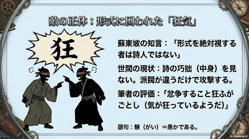 詩の本質を見ずに派閥だけで争う「狂」の状態を表したイラスト