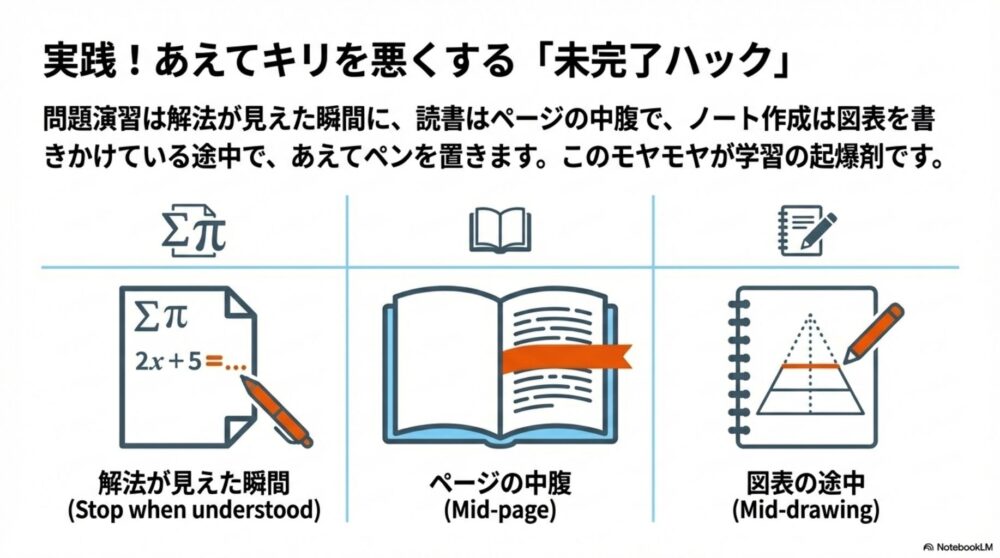 問題演習を解法が見えた瞬間に止める、読書をページの中腹で止めるなど、具体的な中断のタイミングを示すイラスト 。