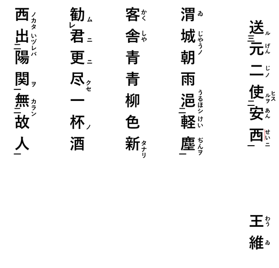 送元二使安西の漢詩