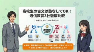 【高校生向け】古文は塾なし通信教育の独学が最強!おすすめ3社徹底比較