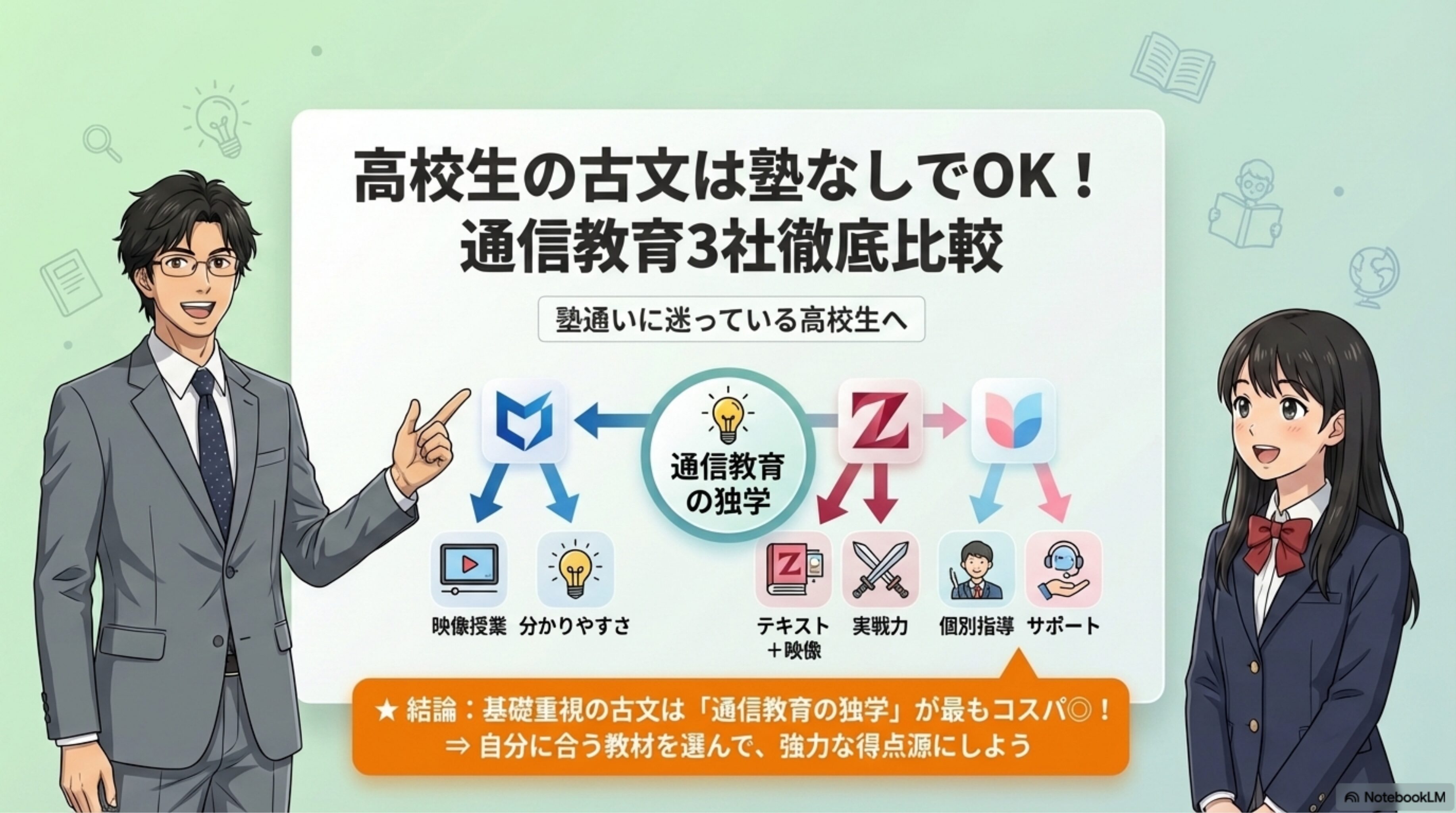 【高校生向け】古文は塾なし通信教育の独学が最強!おすすめ3社徹底比較