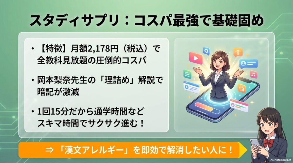 スマホアプリから岡本先生の授業が飛び出し、基礎から楽しく学んでいる図解