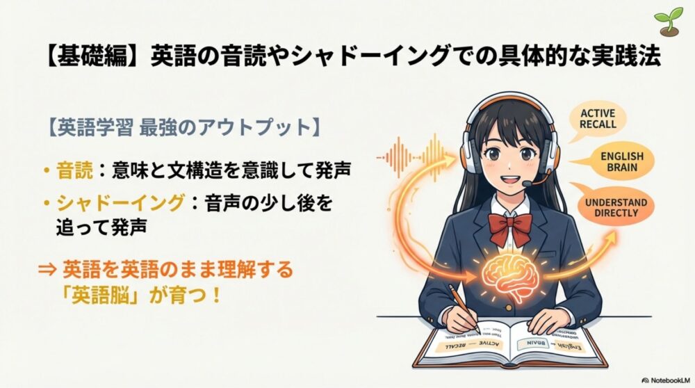 英語のテキストを見ながら発音し、耳から聞いてシャドーイングする学生のイラスト