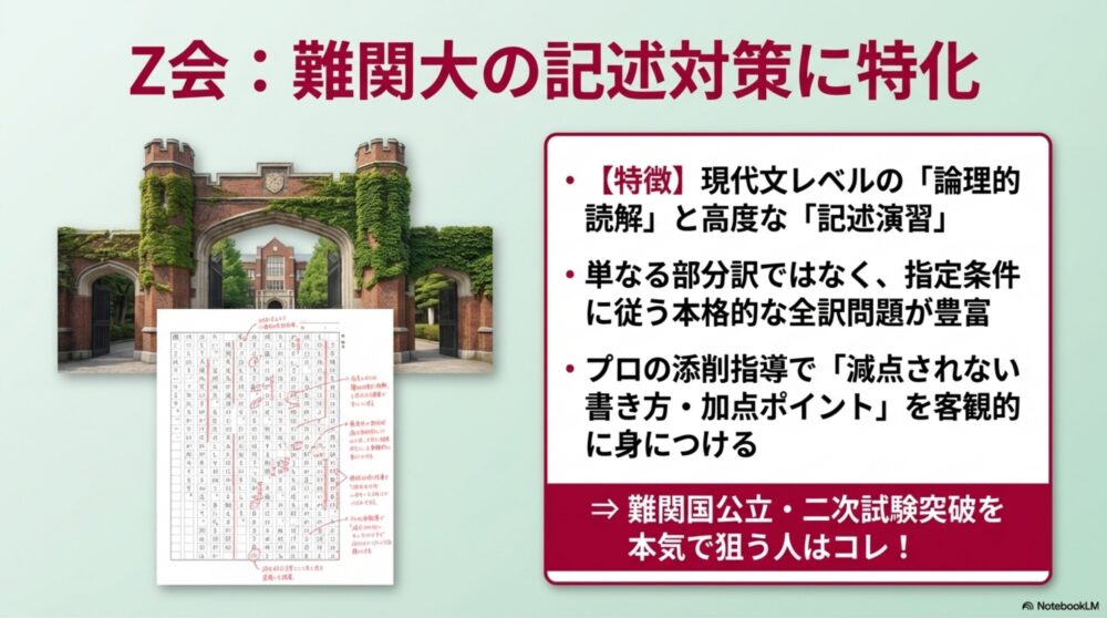 難関国公立の門と、プロの添削者が生徒の記述解答に細かく赤ペンを入れている図解
