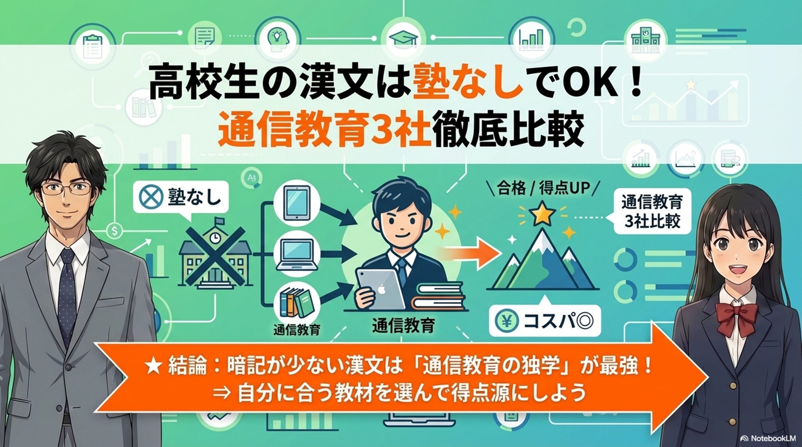 【高校生向け】漢文は塾なし通信教育の独学が最強！おすすめ3社徹底比較