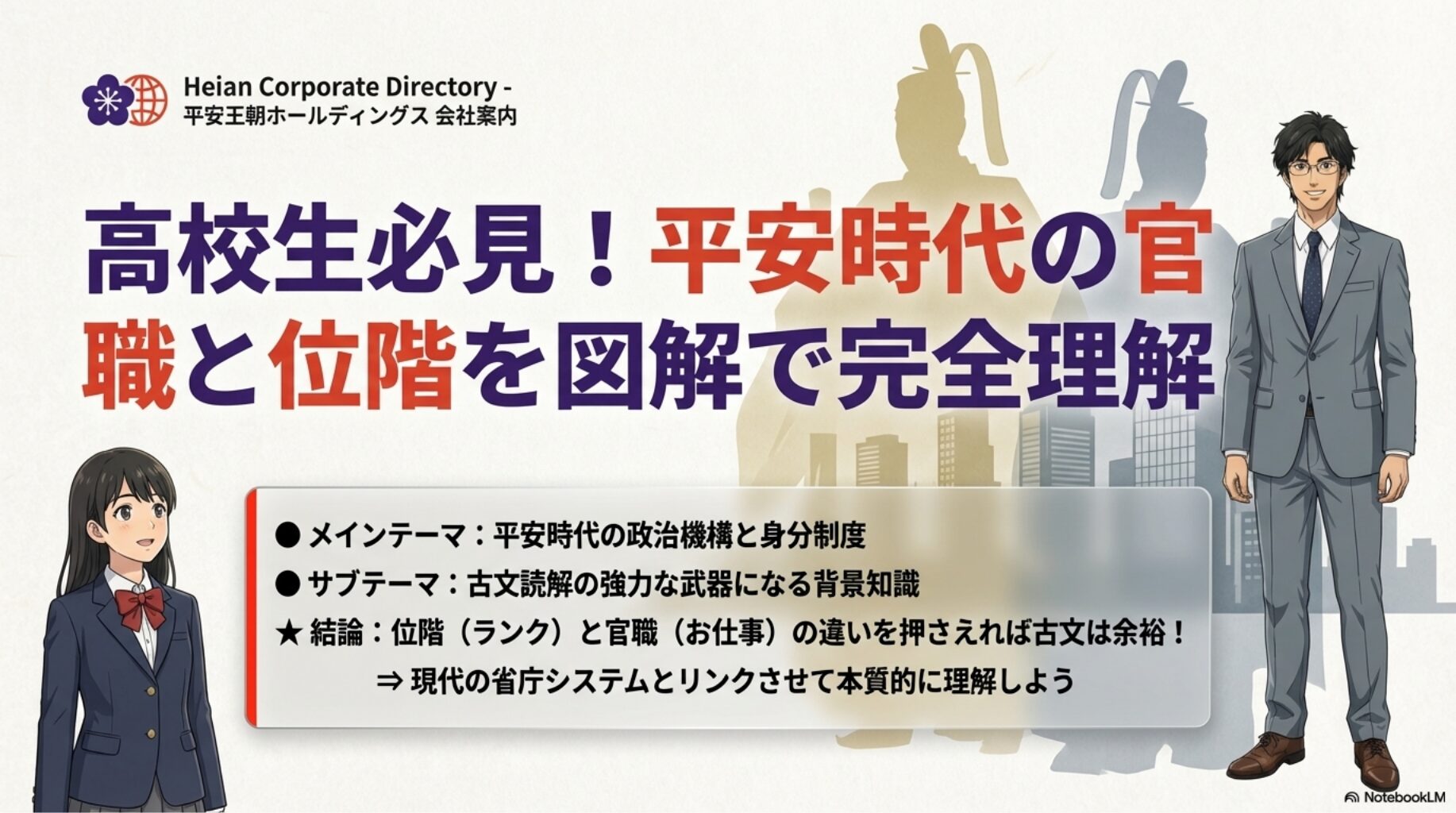 古文読解が劇的にわかる!平安時代の官職と位階をわかりやすく解説