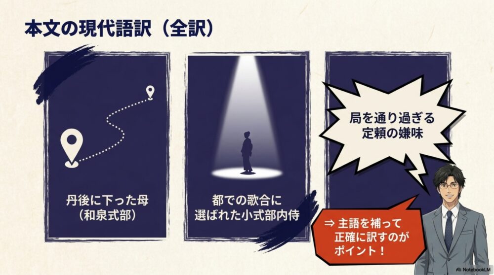 「大江山」のあらすじと重要な現代語訳のポイントを整理した図解
