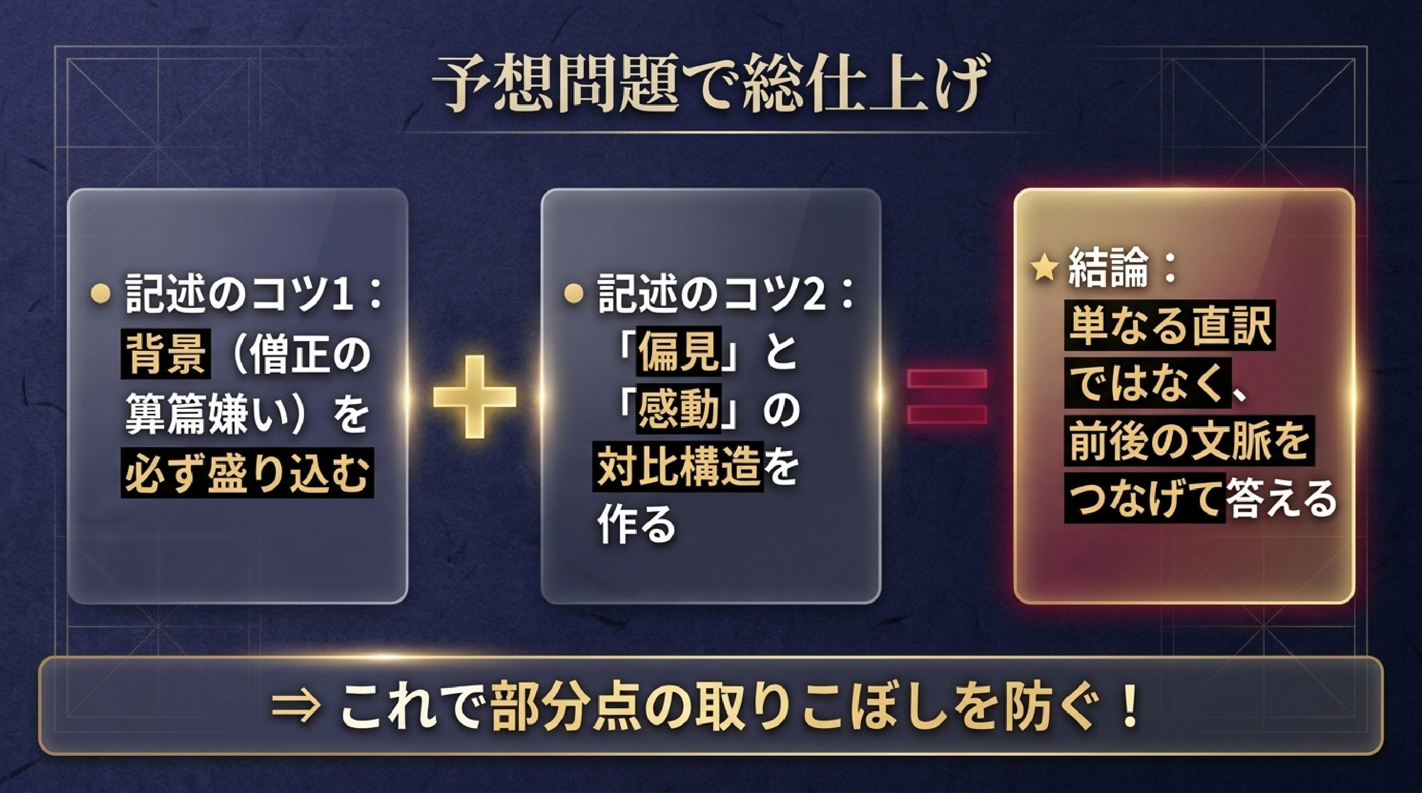定期考査で出題されやすい記述問題とその解答の作り方のコツの解説