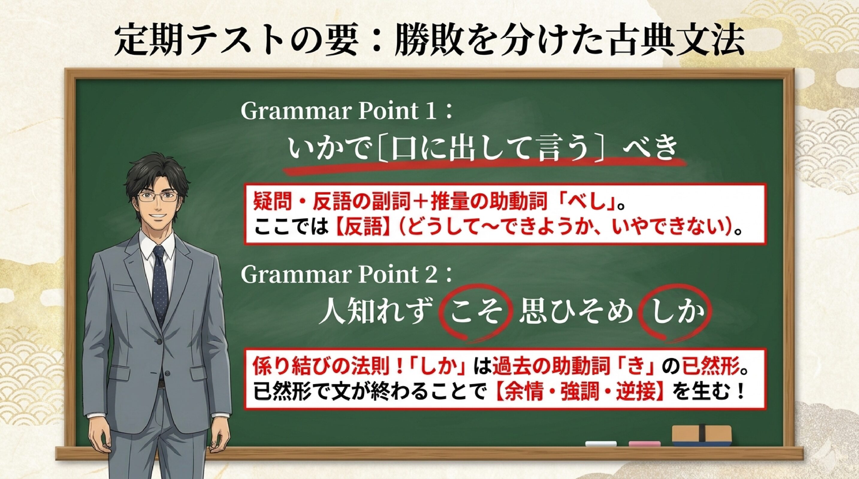 黒板やノートのような背景に、赤ペンで文法のポイントを強調しているデザイン。
