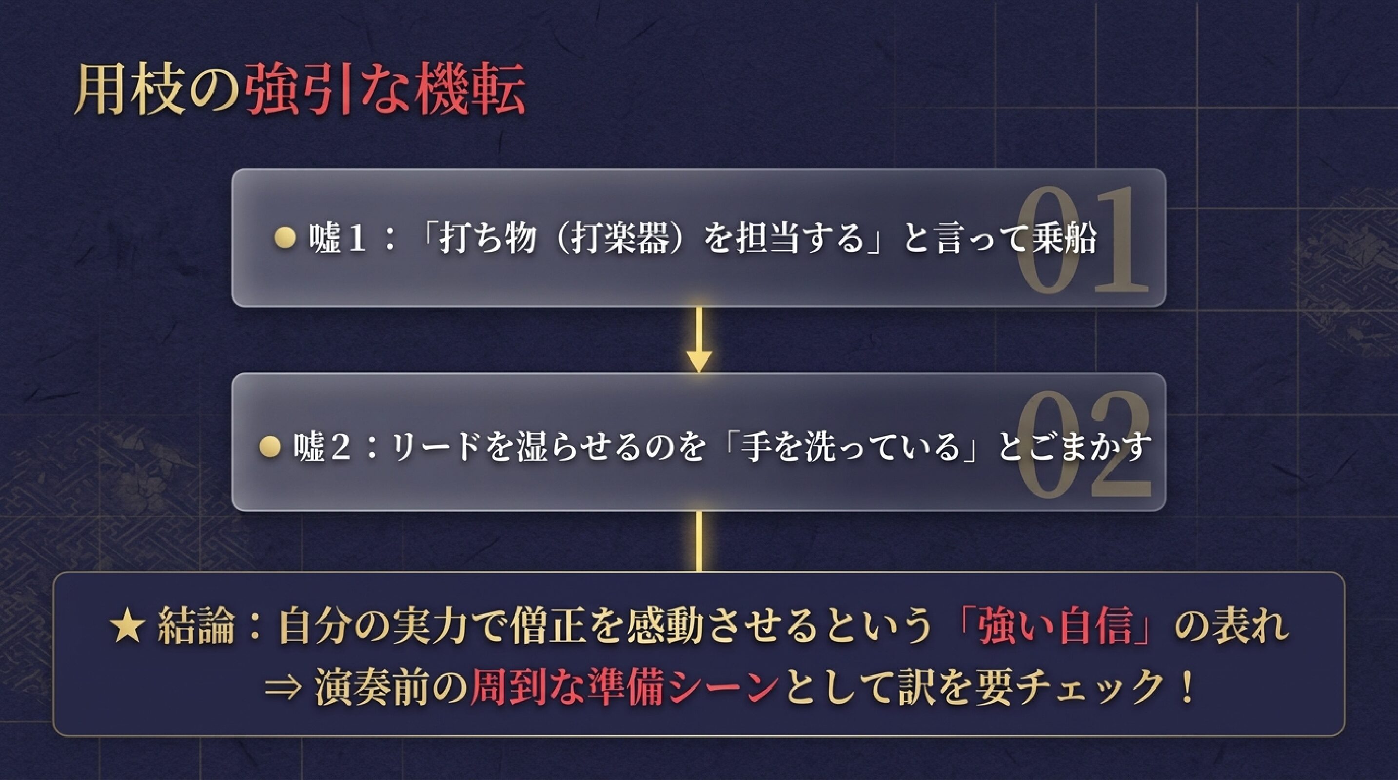 打楽器を担当すると嘘をついて乗船し、手を洗うふりをして準備をする用枝の機転の解説