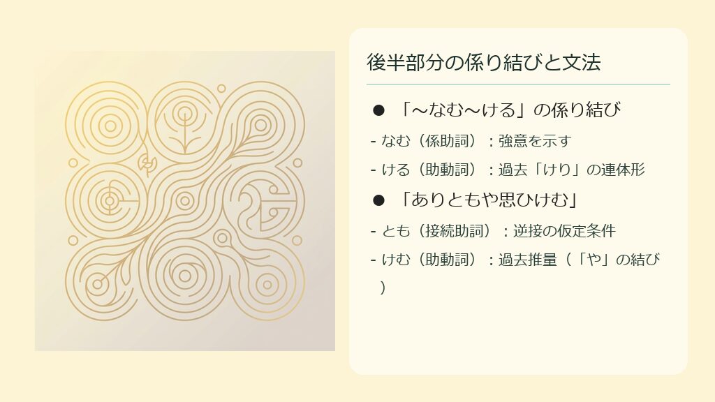 係助詞「なむ」と過去の助動詞の連体形「ける」の係り結びの法則を矢印で視覚化した、テキストを含まない抽象図解イラスト。