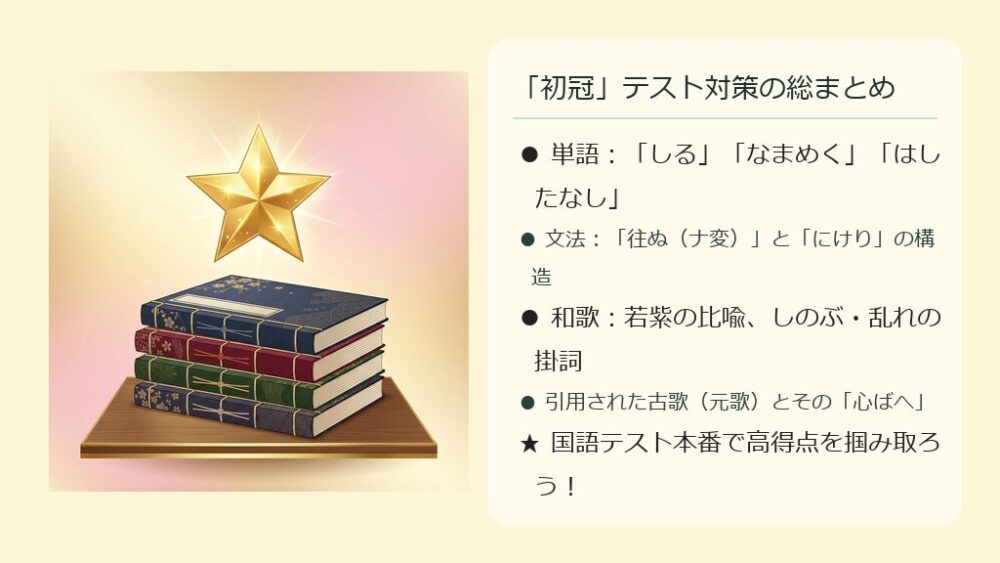 【伊勢物語】初冠(ういこうぶり)定期テスト対策!全文訳・品詞分解・和歌の修辞技法を徹底解説|ミチプラス