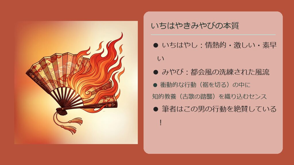 情熱の炎と、洗練された平安の扇が融合した、いちはやきみやびの概念を視覚化したクリーンな抽象イラスト。