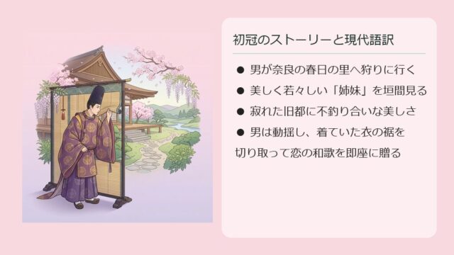 【伊勢物語】初冠(ういこうぶり)定期テスト対策!全文訳・品詞分解・和歌の修辞技法を徹底解説|ミチプラス