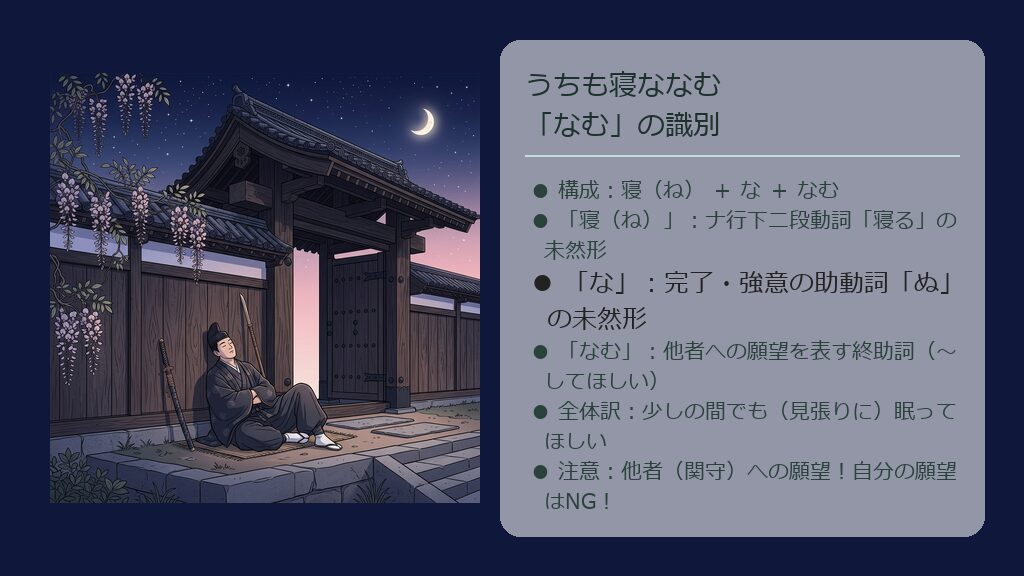 夜の邸の門の近くで、弓矢を手にして周囲を警戒しながら見張りをしている平安時代の警備兵のイラスト