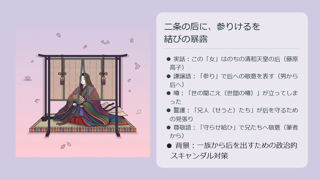 平安時代の寝殿造の部屋の几帳の陰で、ひそかに語り合う狩衣姿の貴族の男と十二単姿の美しい姫のイラスト