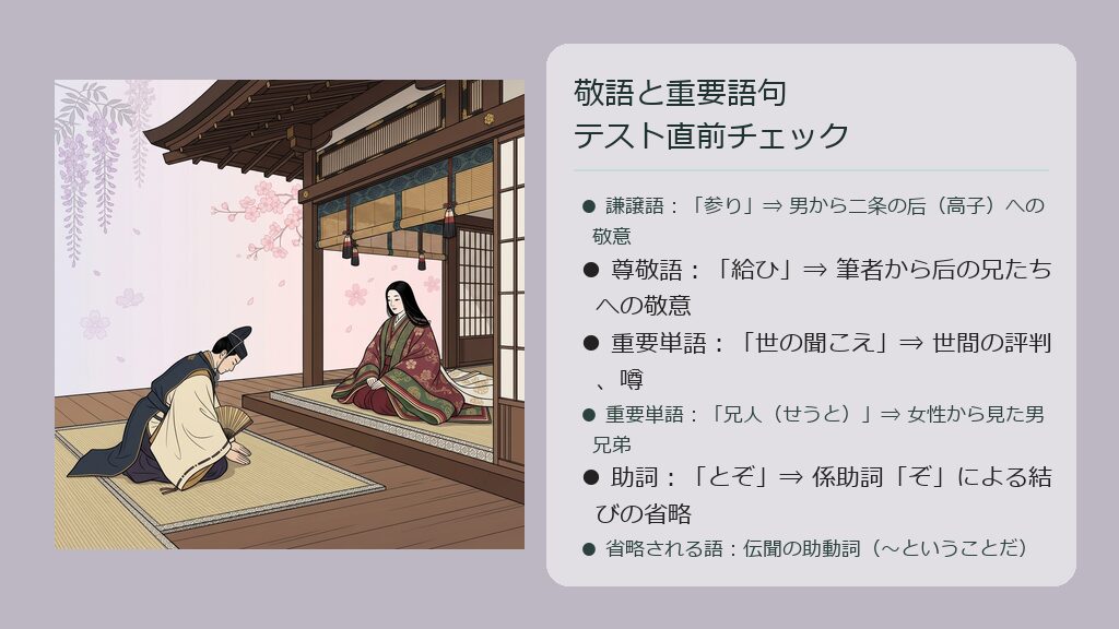 平安時代の寝殿造の部屋の几帳の陰で、ひそかに語り合う狩衣姿の貴族の男と十二単姿の美しい姫のイラスト