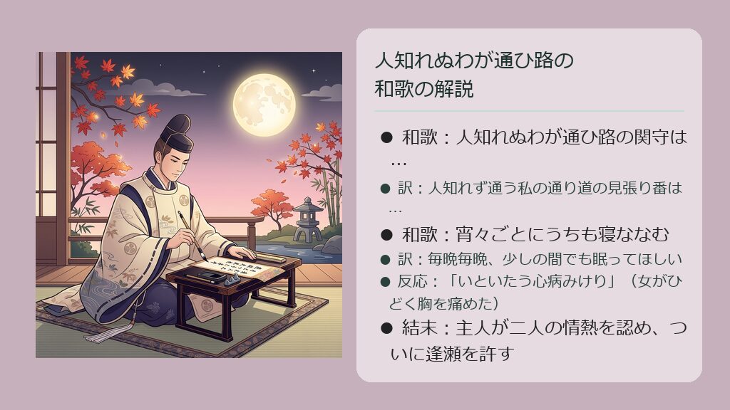 平安時代の寝殿造の部屋の几帳の陰で、ひそかに語り合う狩衣姿の貴族の男と十二単姿の美しい姫のイラスト