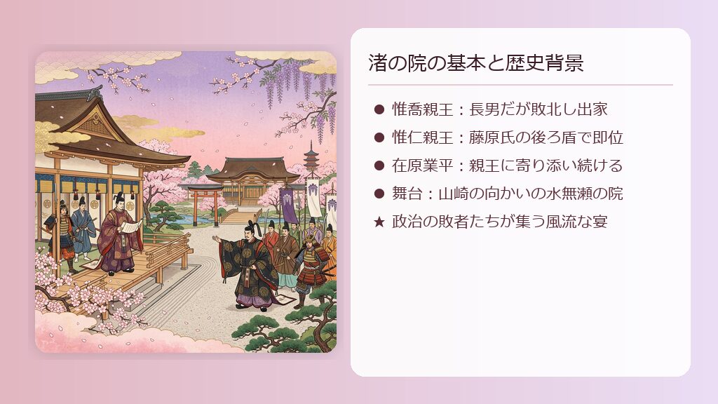 平安時代の惟喬親王と藤原氏の皇位継承をめぐる対立関係を象徴的に表現した、淡い桜色背景の図解イラスト。