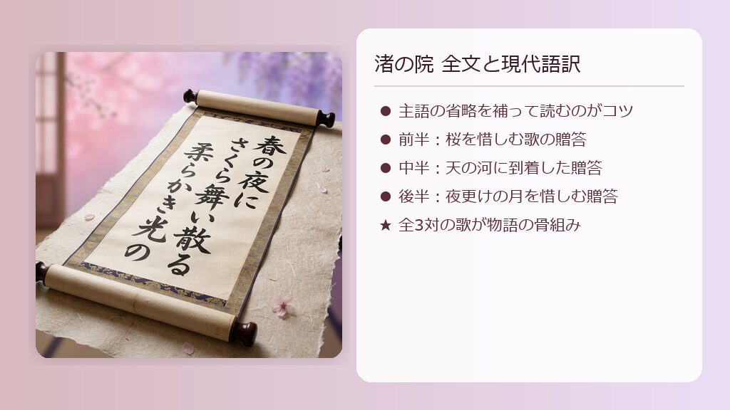 美しい筆跡で和歌が書かれた平安時代の絵巻物が広げられている様子。上品な桜色の背景。