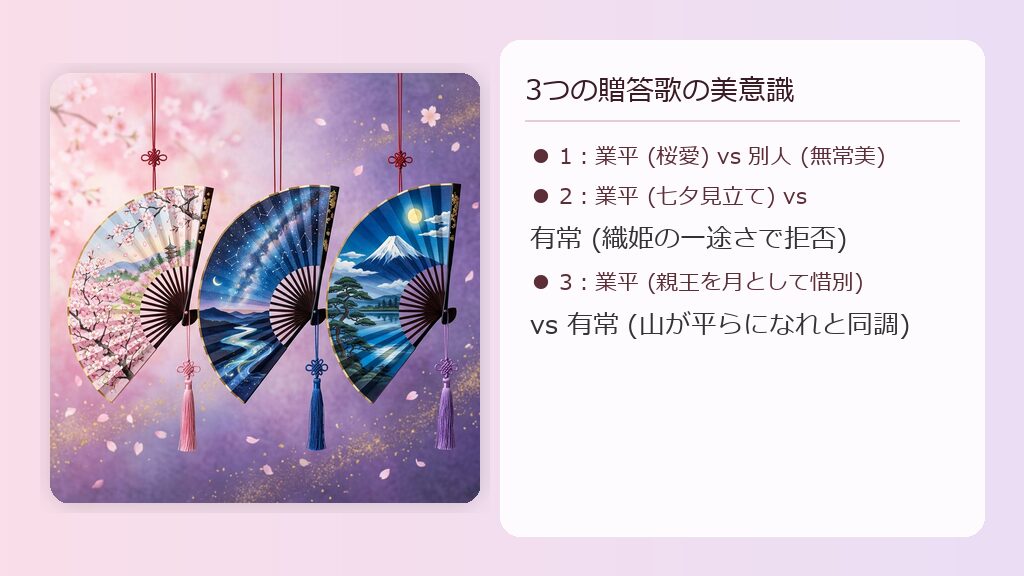 桜、天の川、月がそれぞれ描かれた3本の伝統的な和扇子が美しく並んでいるイラスト。
