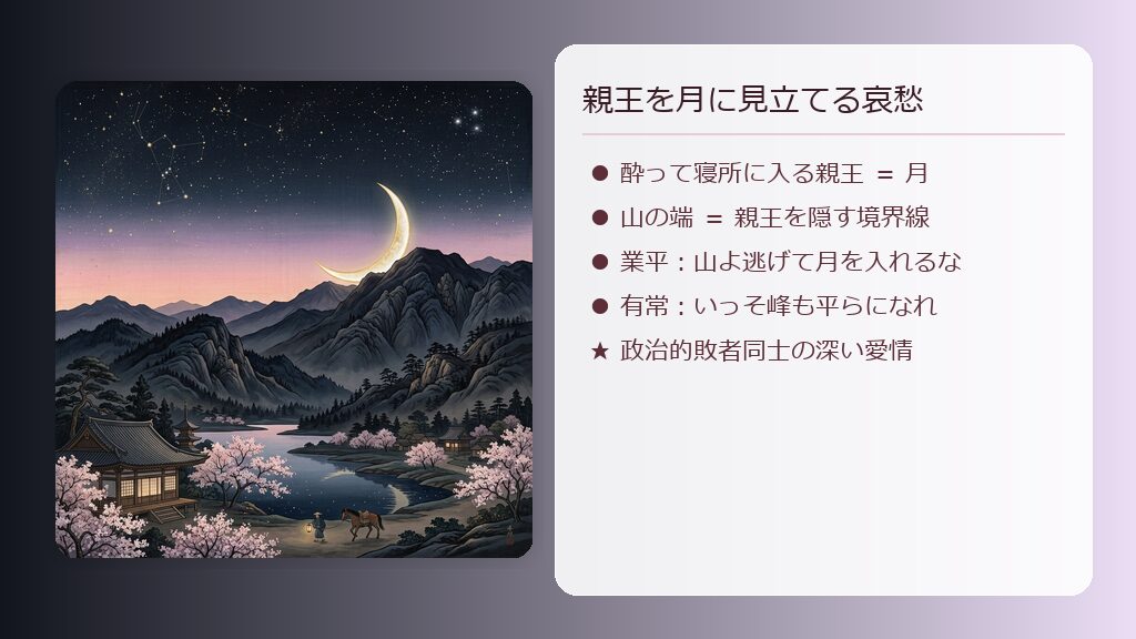 星空のもと、平安時代の山並みの向こうへ静かに沈んでいく黄金色の三日月。桜色と紫のグラデーション背景。