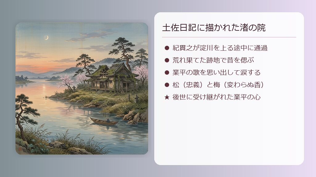 夕暮れの穏やかな淀川を上る平安時代の屋形船と、川岸に佇む渚の院の跡地を象徴する松林のシルエット。