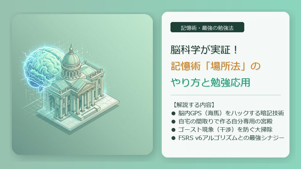 たく先生が黒板の前で笑顔で記憶の宮殿の構造について指し示しながら解説しているイラスト図解
