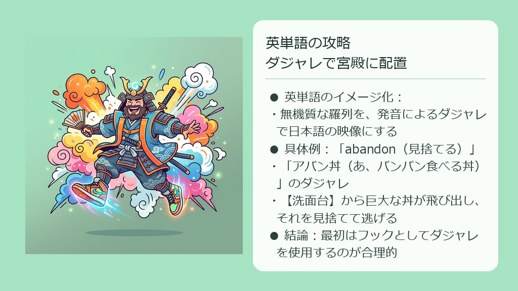 洗面所の鏡から「アバン丼」という丼が飛び出し、それを置いて逃げていく様子を表現した英単語暗記のためのイメージ図