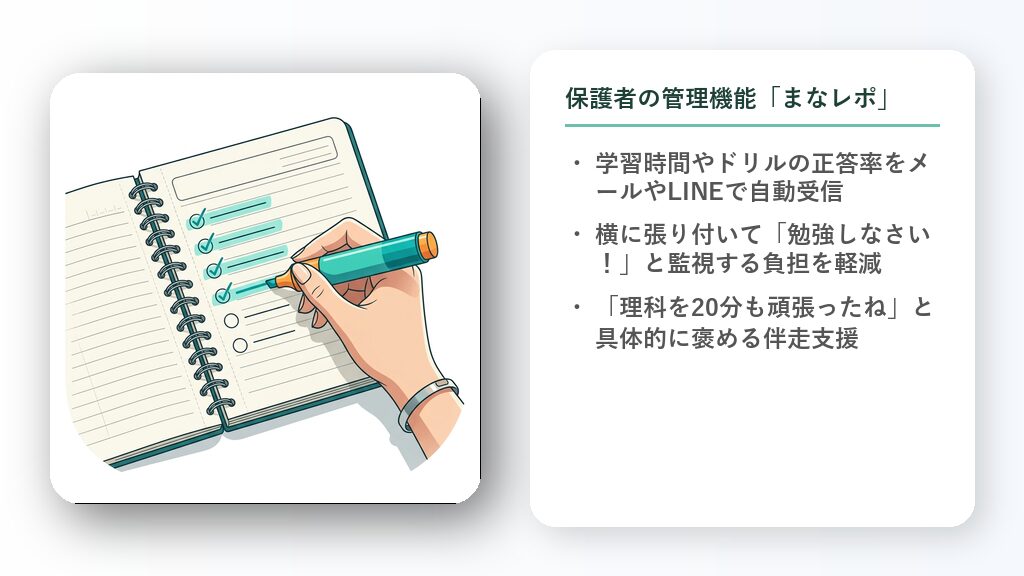 スマートフォンの画面に子供の学習グラフが表示され、保護者がそれを安心して確認している様子を示すアイコンイラスト。