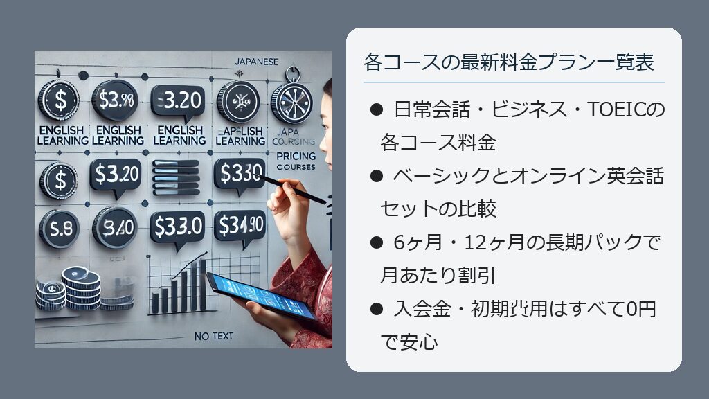 各コースの最新料金プラン一覧表のイメージ図