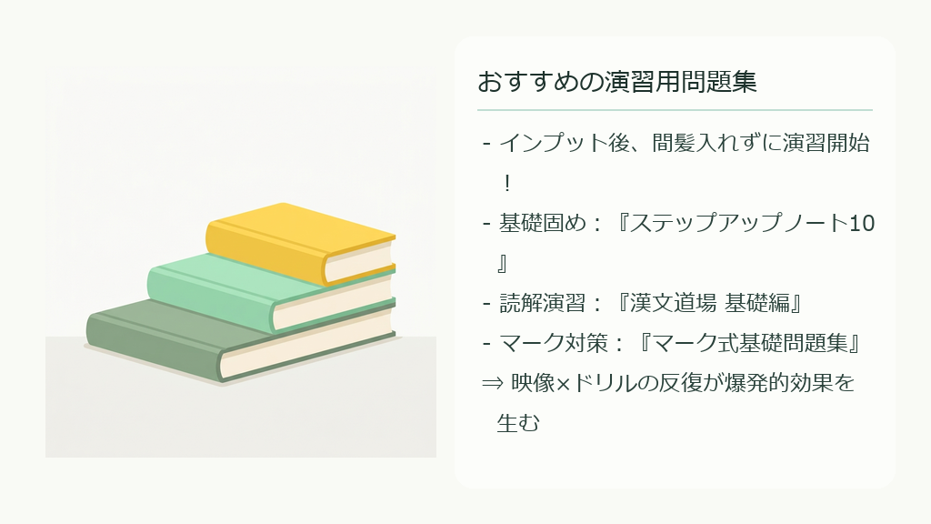 インプット後にステップアップ形式で取り組むおすすめの演習問題集の紹介スライド