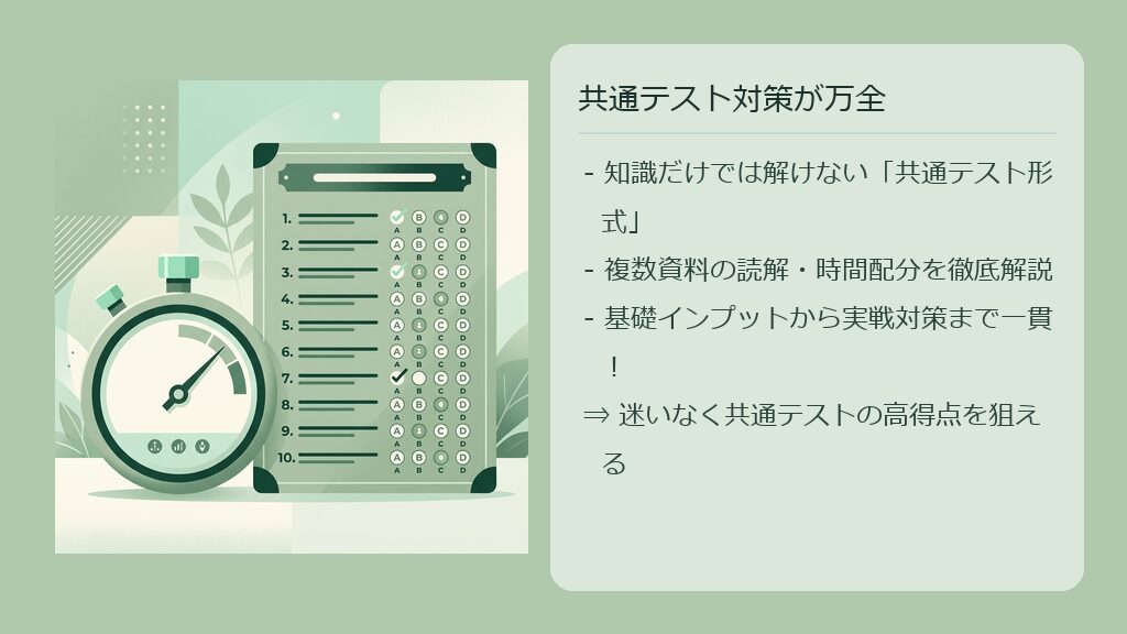 共通テスト特有の複数資料読解と時間配分を解説する対策講座の強みを説明した図解スライド