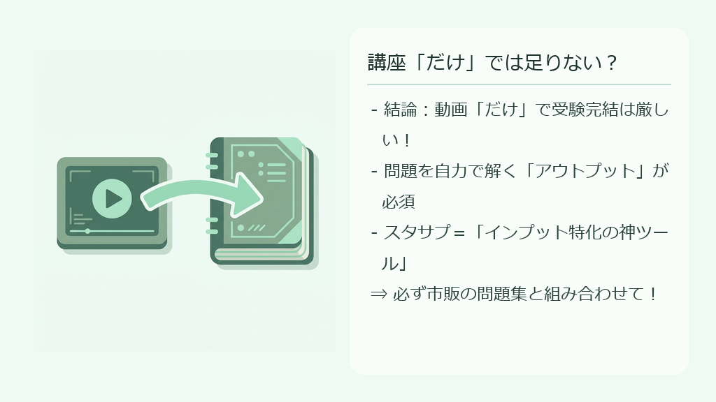 スタサプのインプットと市販問題集によるアウトプット演習の併用の重要性を説明した図解スライド